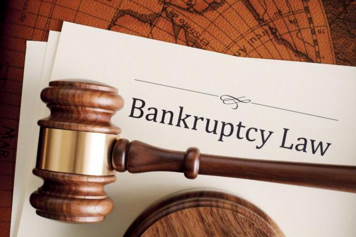 historia bankructwa