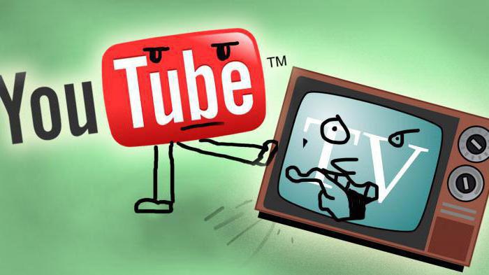 jak wypłacić pieniądze z youtube