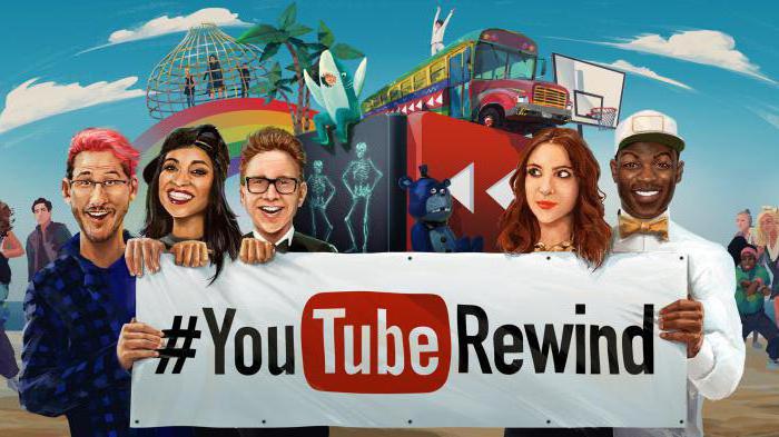 jak wypłacić pieniądze z YouTube za wyświetlenia