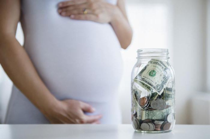 płatności prenatalne po ich opłaceniu