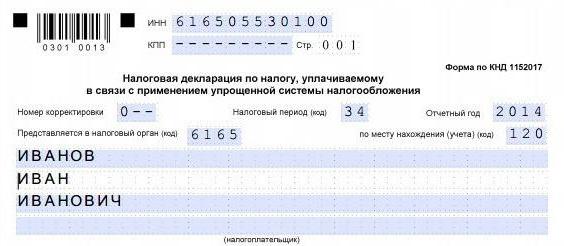 Czy Ip KPP i OGRN