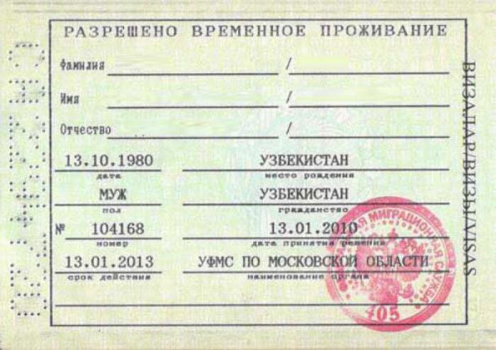 Okres pobytu w kraju bez RWP wynosi 90 dni