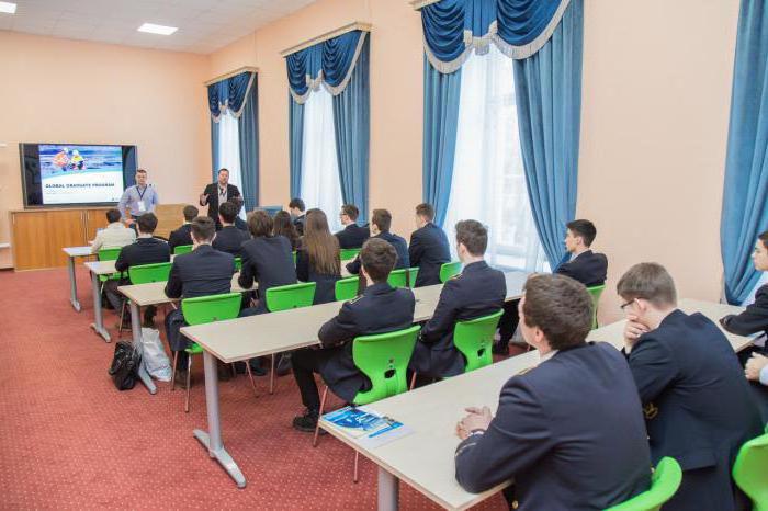 proces tworzenia rezerwy personelu
