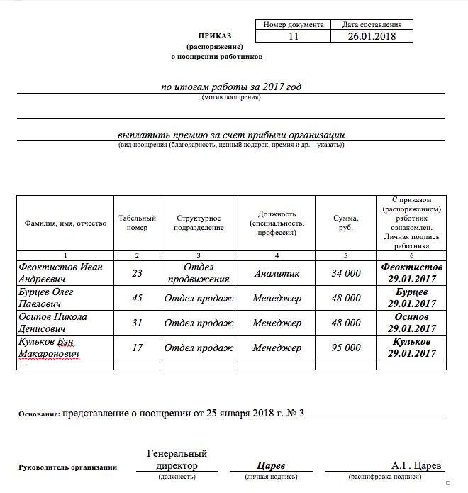 Przykładowe zamówienie na premie dla pracowników