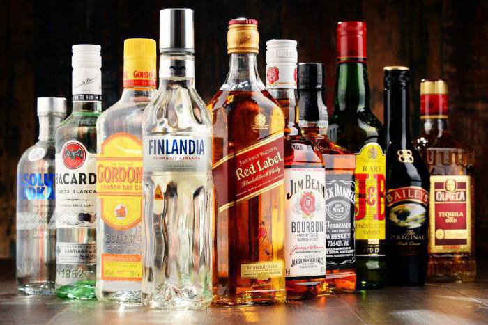 co jest związane z alkoholem