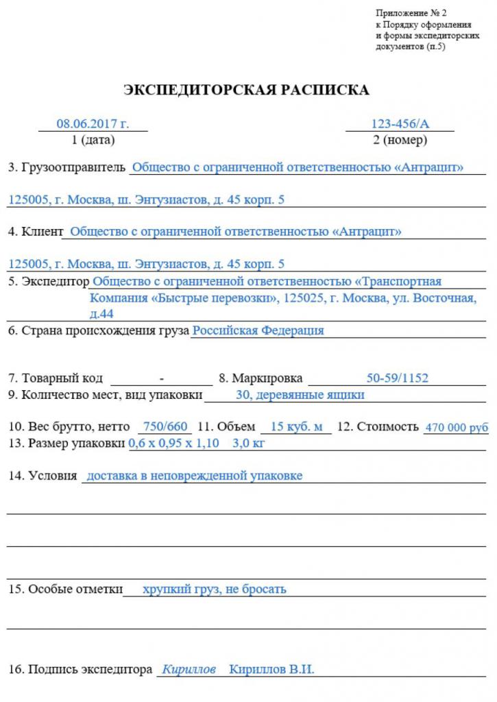 Czy potrzebuję dowodu nadania?
