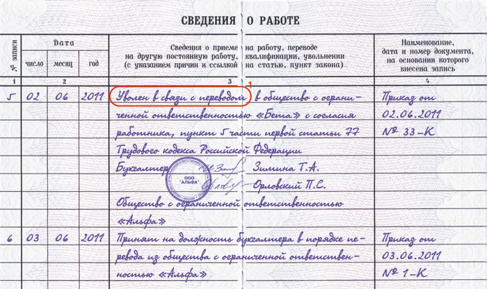 jak zorganizować przeniesienie pracownika do innej organizacji
