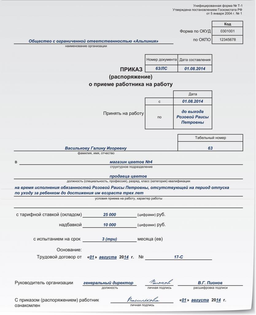 strony umowy o pracę na czas określony