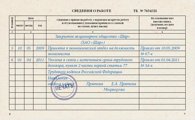 zatrudnienie na podstawie umowy o pracę na czas określony