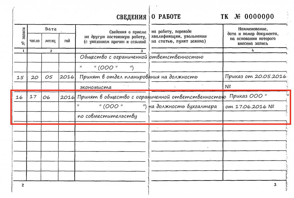 zewnętrzny łącznik jest