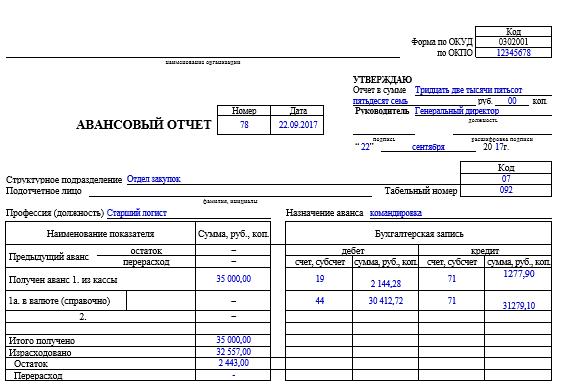 wypełnienie raportu z podróży służbowej