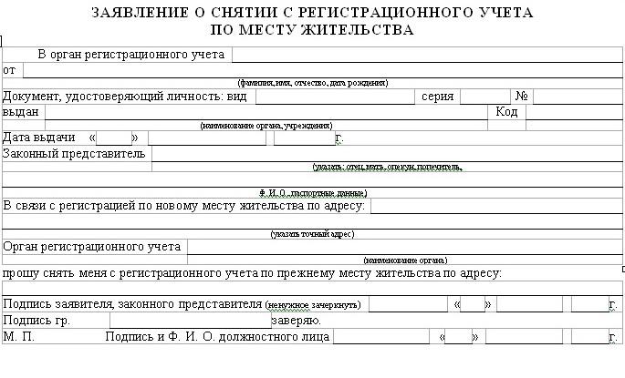 wyrejestrowanie w miejscu zamieszkania