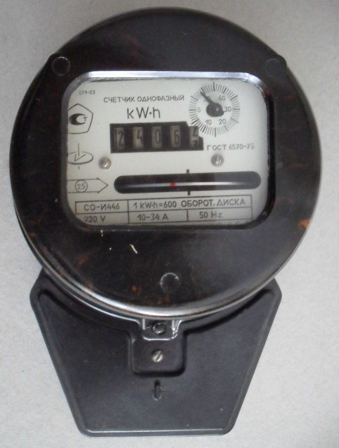 Inductie meter