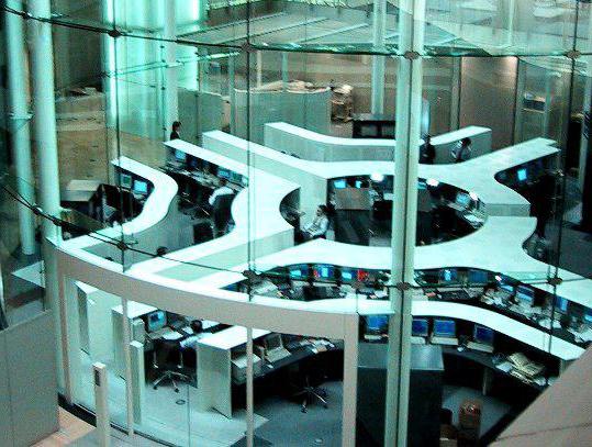 commodity marktstructuur