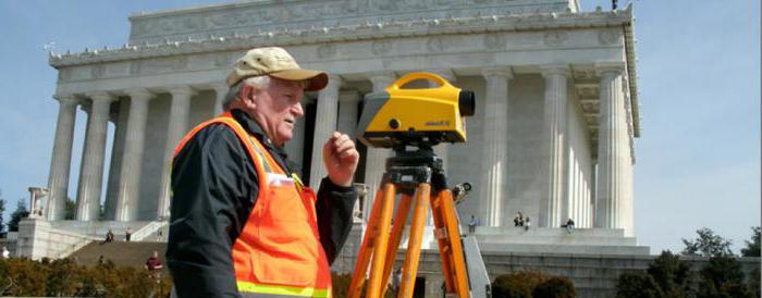 functieomschrijving ingenieur landmeter in de bouw