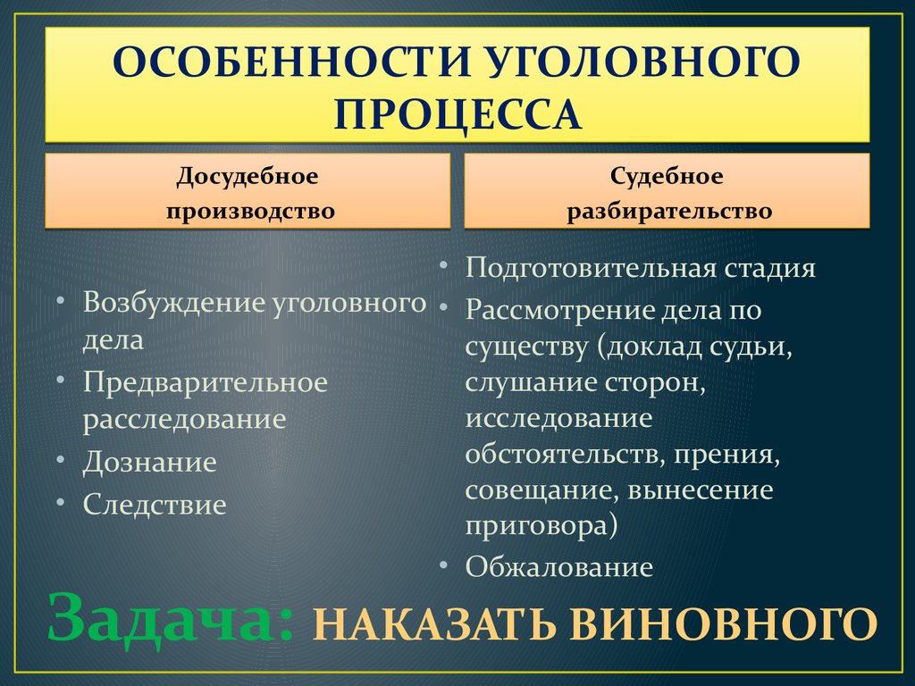 Informacje ogólne
