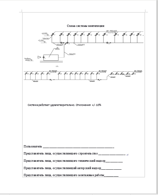 Schemat aksonometryczny