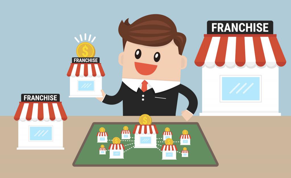 Firma franczyzowa