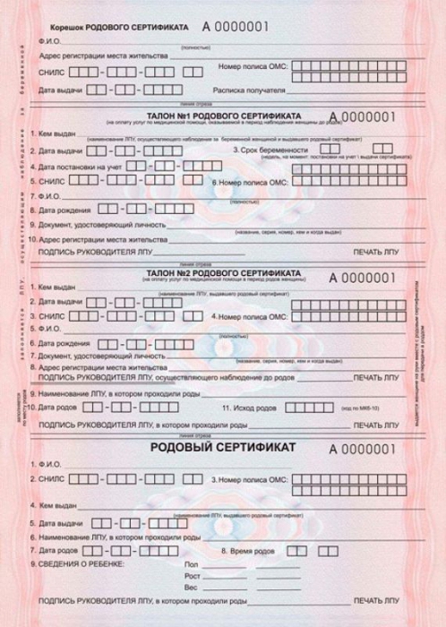 akt urodzenia