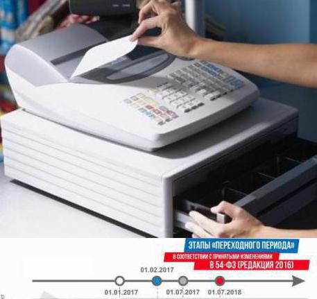 ip musi mieć kasę