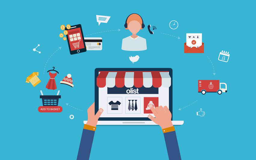 Analiza systemów CRM