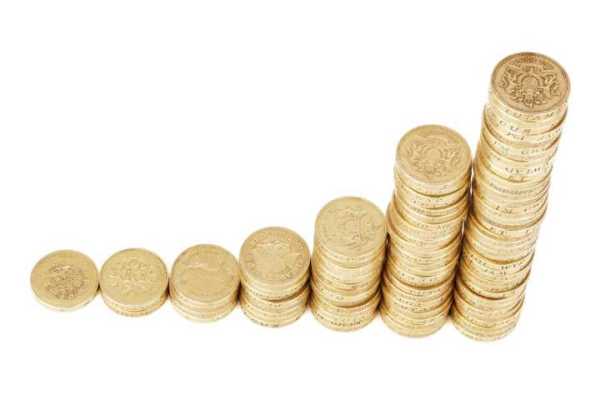 finansowana część emerytury, od której roku urodzenia