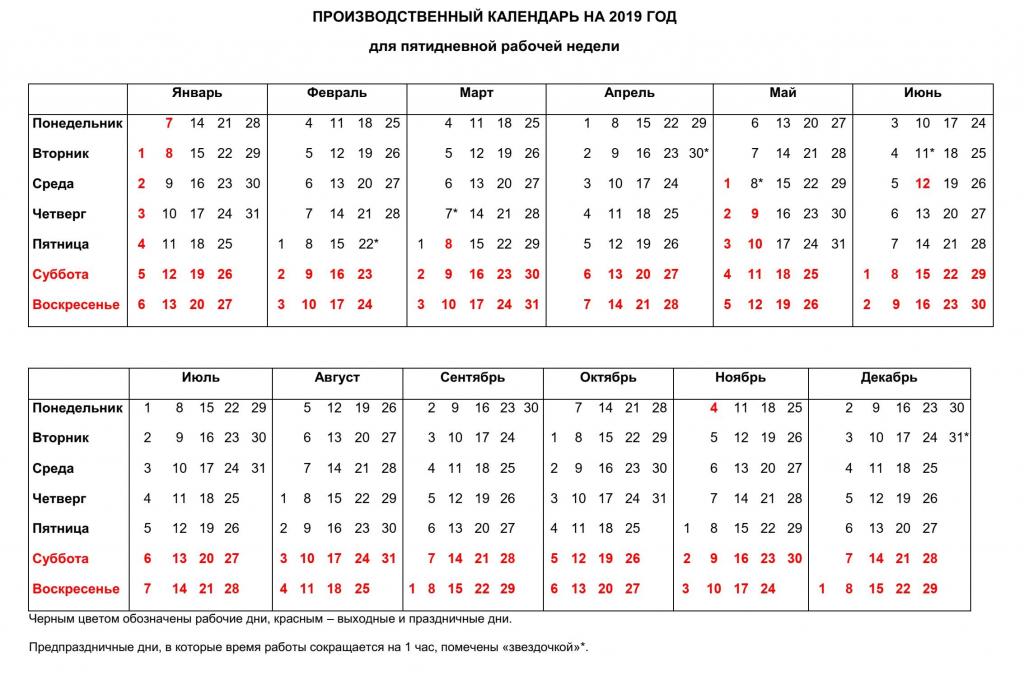 Kalendarz produkcji na 2019 rok