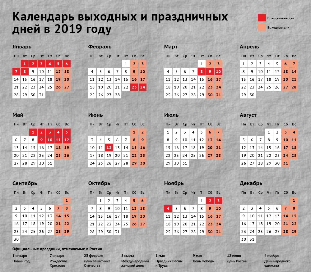 Weekend wakacyjny 2019